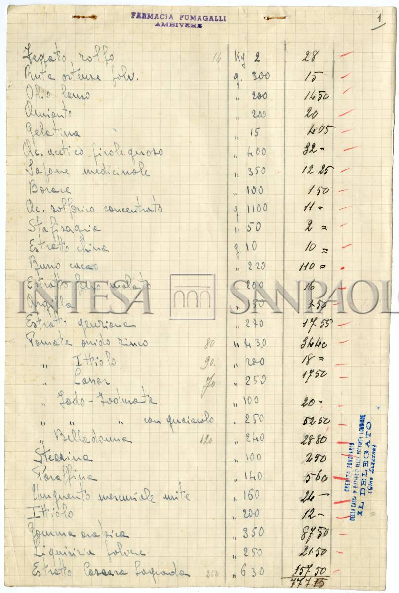 Le imprese: sequestri e confische