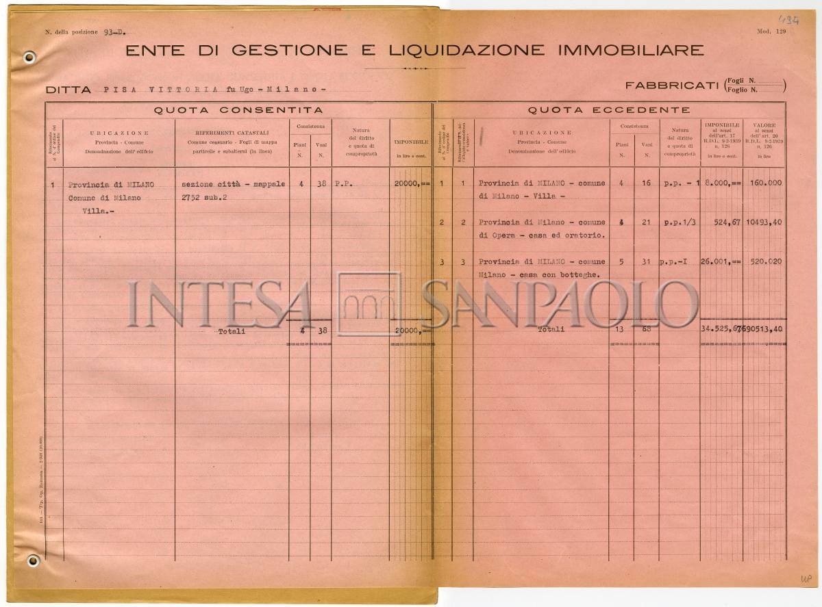 Gli espropri delle proprietà ebraiche, 1939-1943