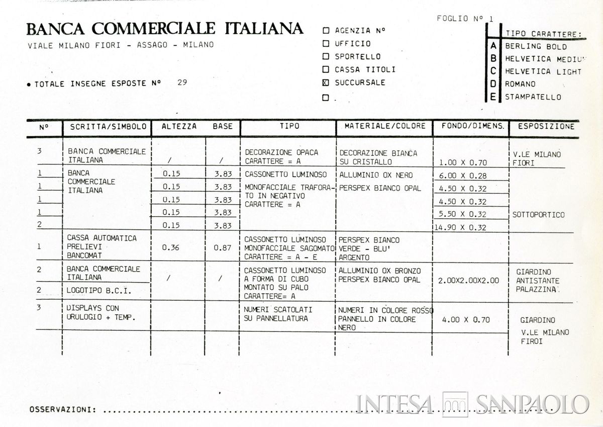 BCI, Assago: succursale Milanofiori, palazzo B, Strada 3, post dicembre 1983. Scheda tecnica allegata