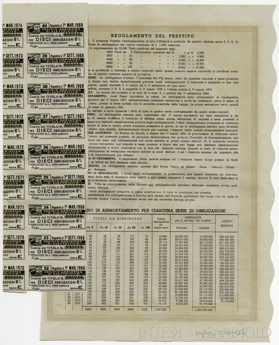 Adriatica di elettricità SpA, certificati obbligazionari al portatore - b