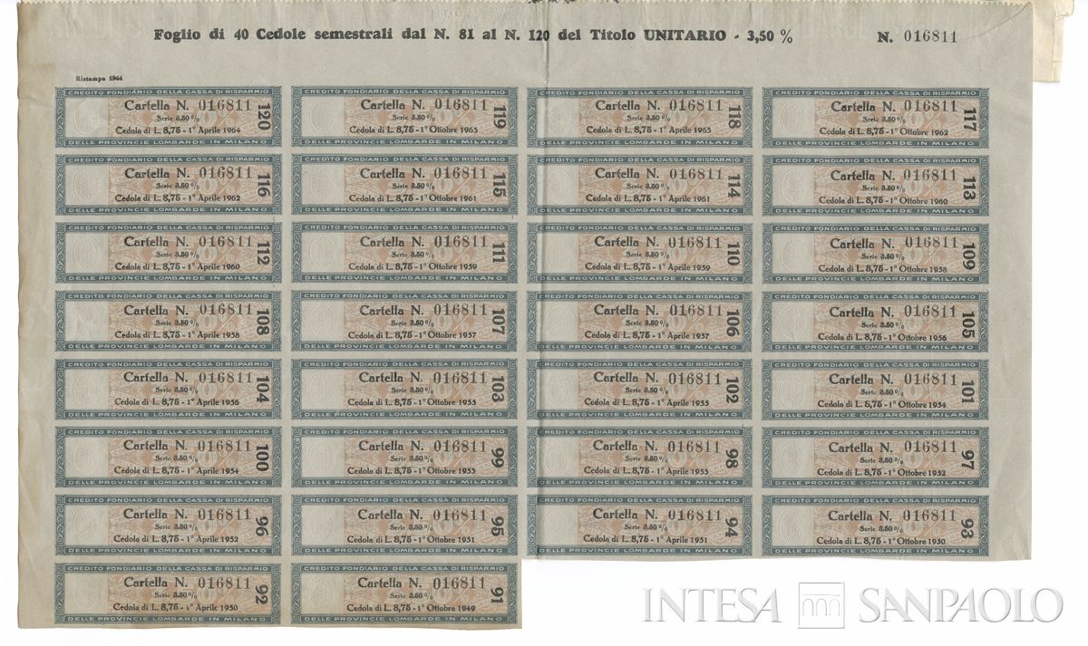 Credito Fondiario della Cariplo, cartella al portatore