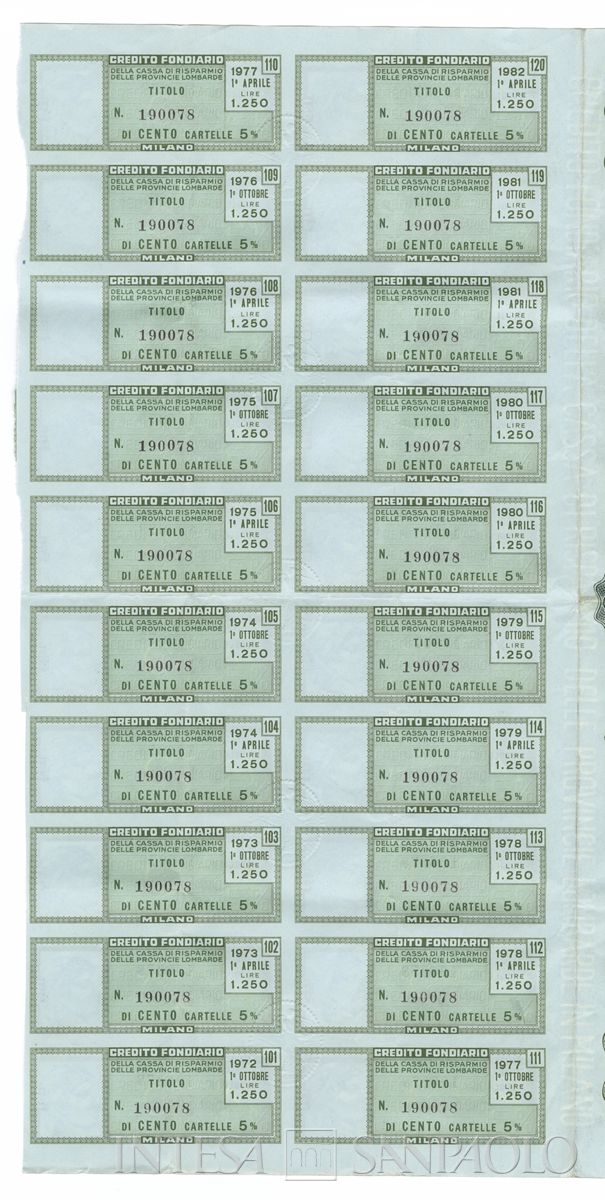 Credito Fondiario della Cariplo, cartelle al portatore