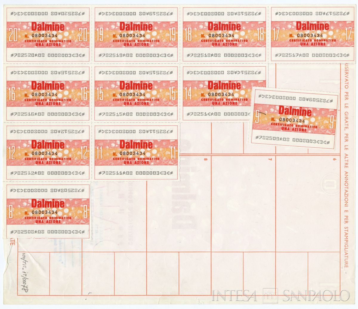 Dalmine SpA, certificato azionario nominativo