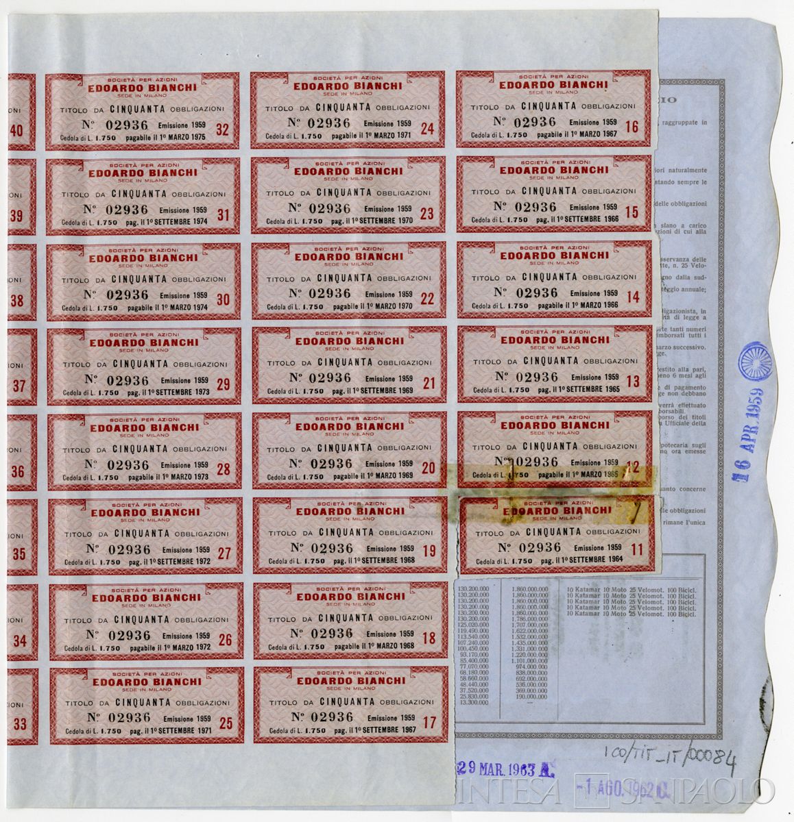 Edoardo Bianchi Fabbrica automobili e velocipedi SpA, certificato obbligazionario al portatore - recto
