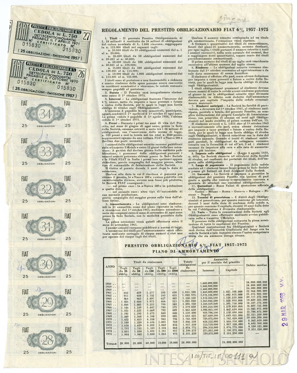 FIAT SpA, certificati obbligazionari al portatore - verso a
