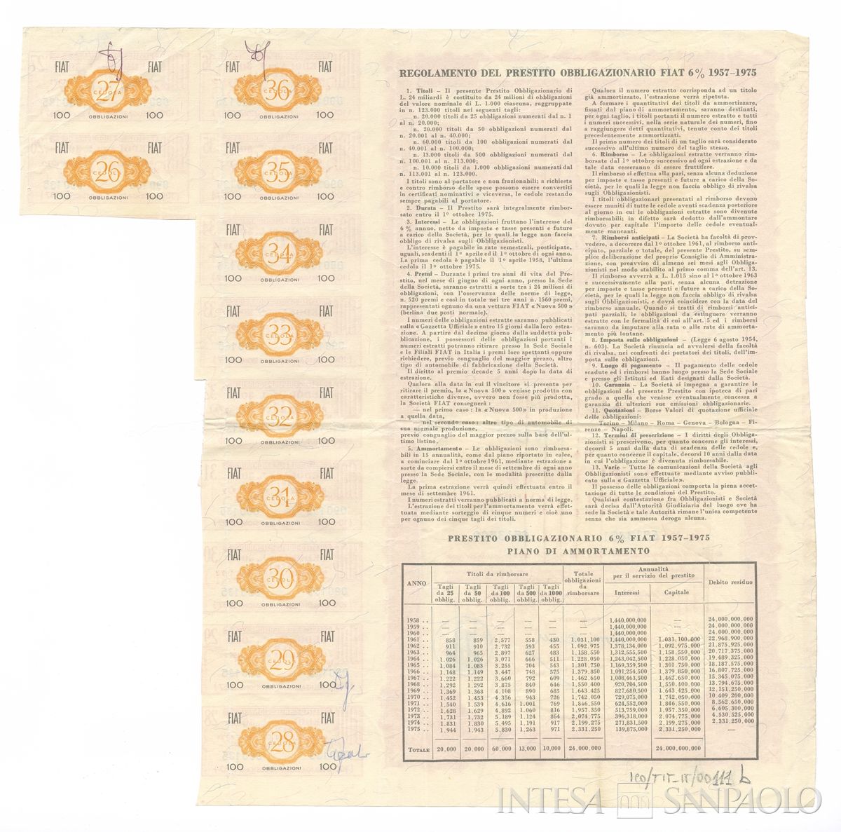 FIAT SpA, certificati obbligazionari al portatore - verso b