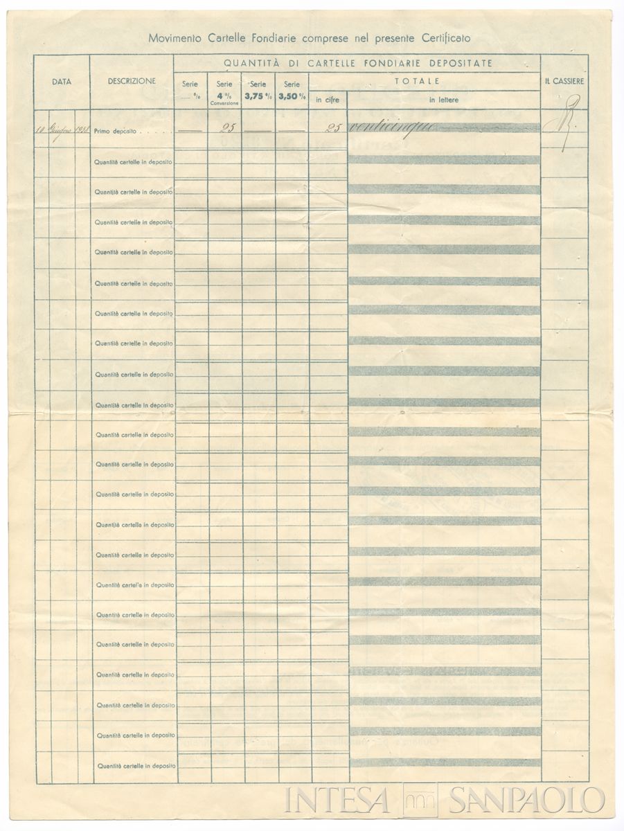 Credito Fondiario dell'Istituto San Paolo di Torino, certificato obbligazionario nominativo - verso