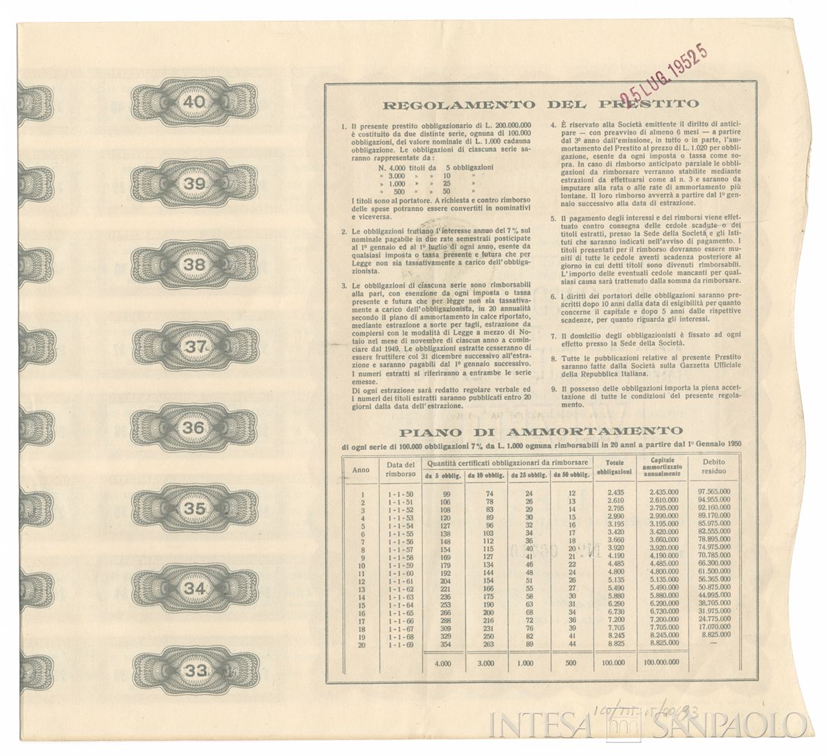Fonderie acciaierie milanesi Vanzetti SpA, certificato obbligazionario al portatore - verso a