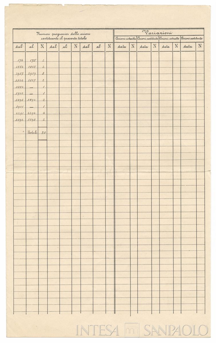 Ferrovia da Torino a Pinerolo SA, certificati azionari nominativi - recto a