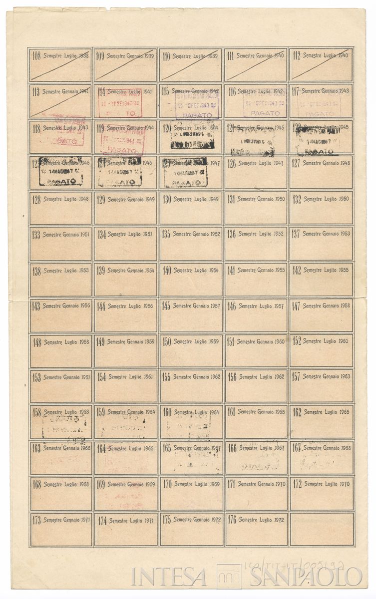 Ferrovia da Torino a Pinerolo SA, certificati azionari nominativi - verso a
