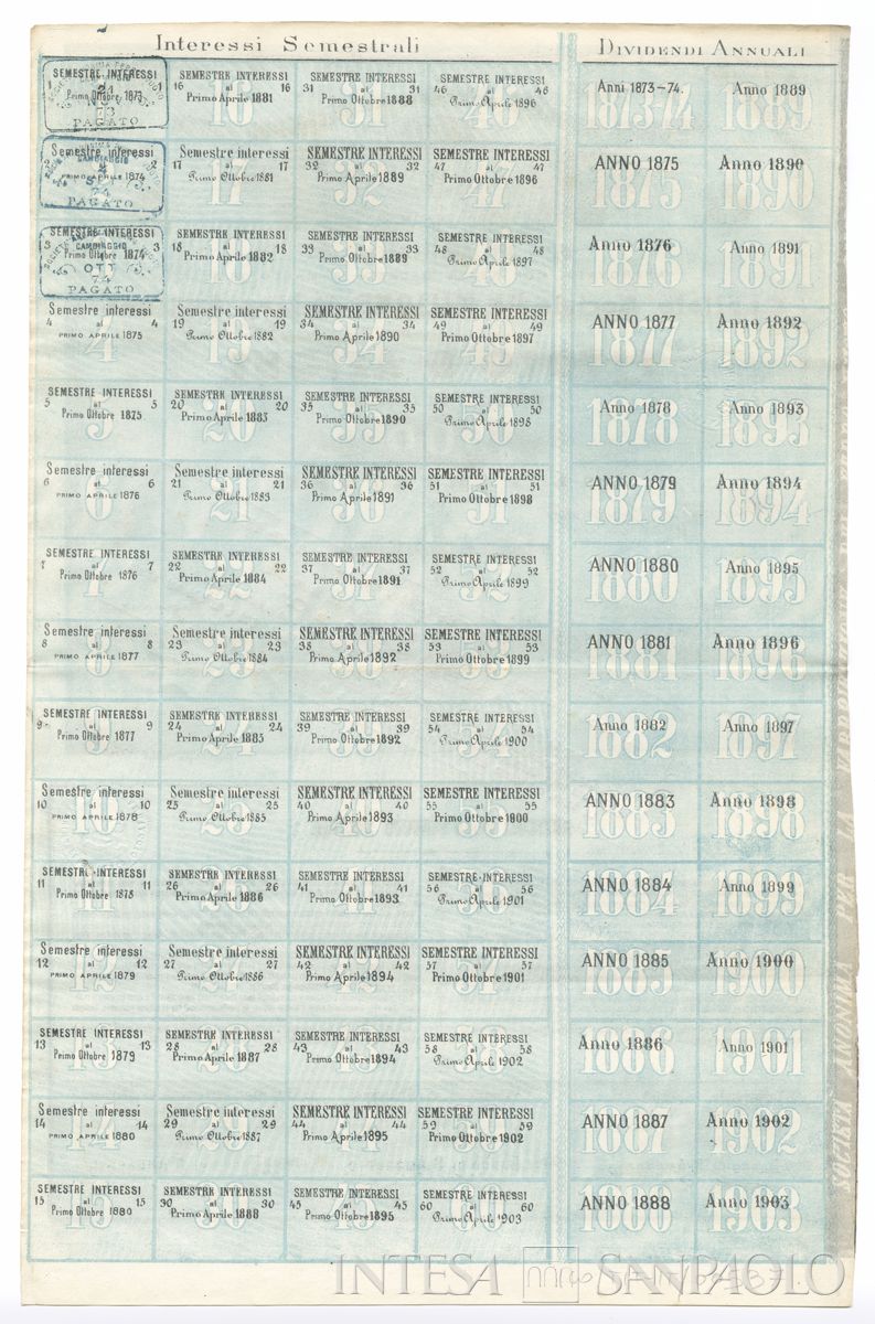 Cambiaggio per la fabbricazione del ferro vuoto e sue applicazioni SA, certificato azionario al portatore - verso