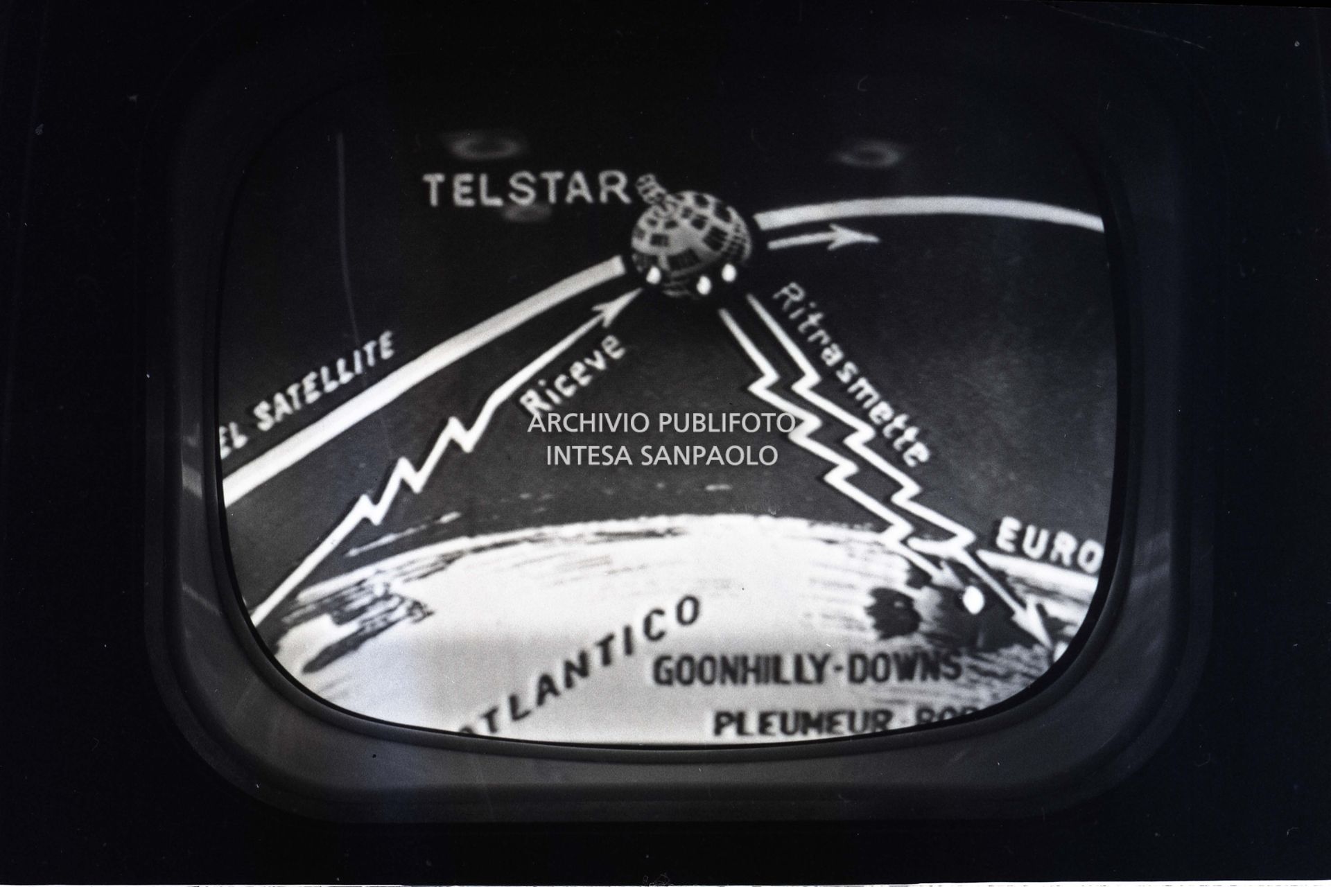 Immagini alla televisione trasmesse via satellite "Telestar I"